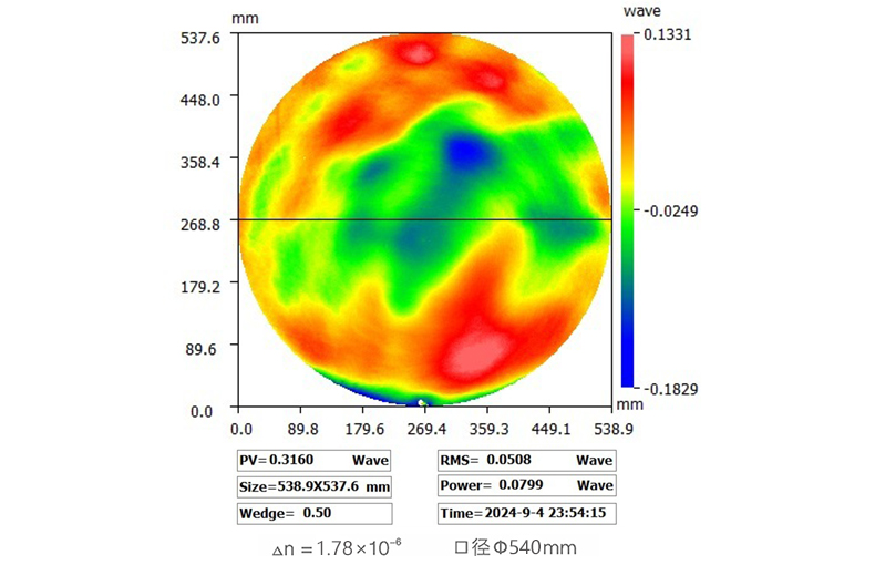 2024-9-11 光學(xué)均勻性圖譜 拷貝.jpg
